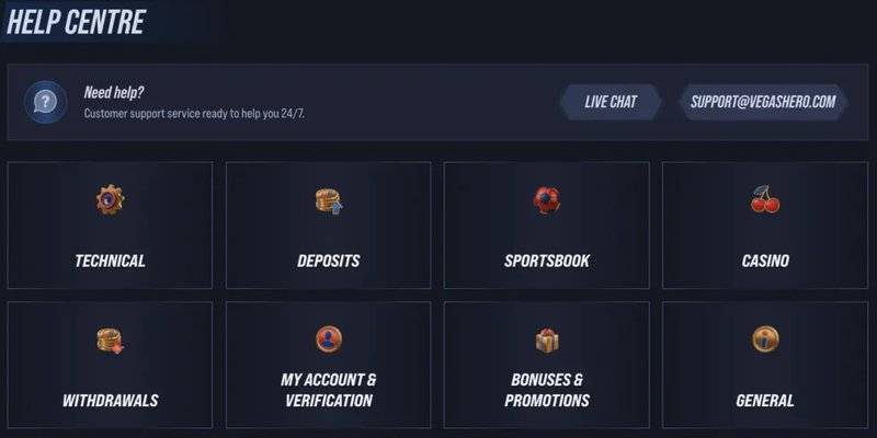 Explore vegashero casino uk